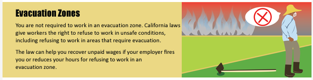 Evacuation zones