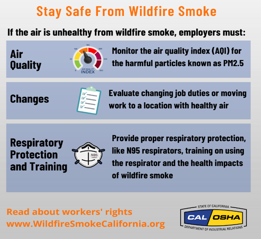 Stay protected from wildfire smoke