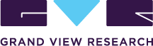 Market size for galvanized steel by 2030 to 2030 $ 353.51 billion