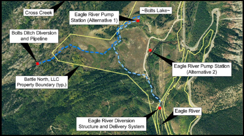 Updated Bolts Lake Design minimizes the influence of Minturn by using technology that have used pioneering work in Europe