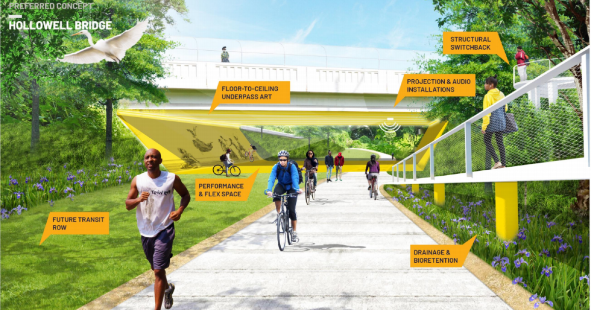 The longest Atlanta Beltline -Stretch (almost 7 miles) is so close to the end