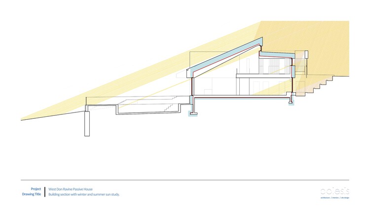 West Don Ravine Passive House / Poiesis Architecture - Image 29 of 29