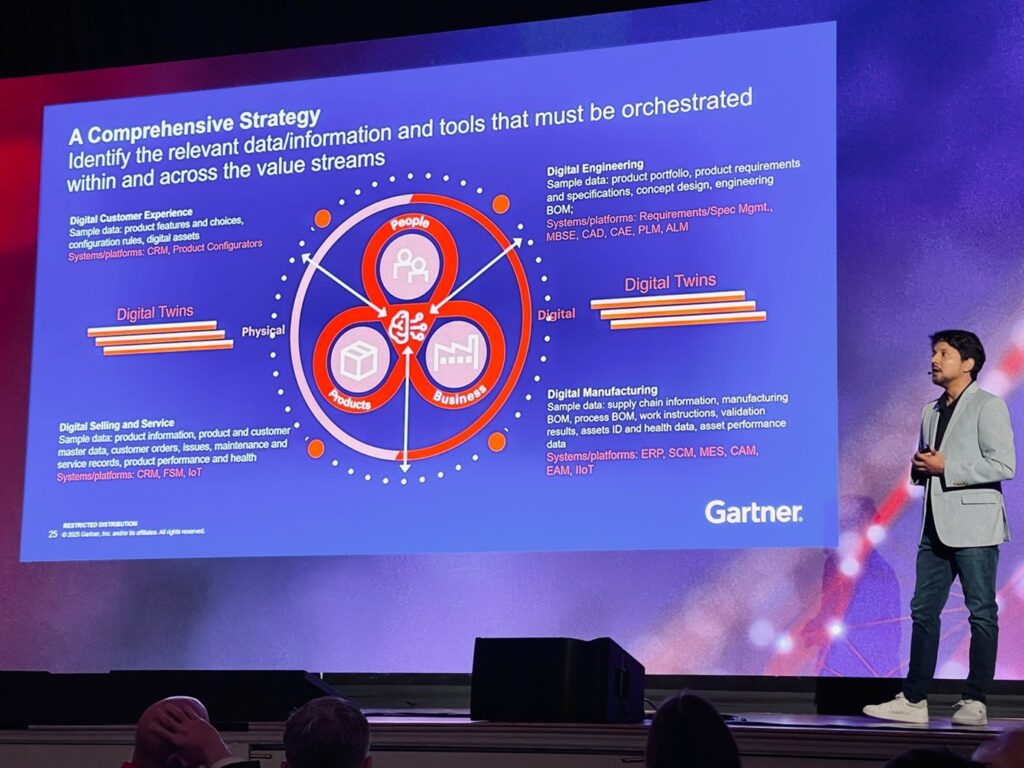 ARAS software at 25: PLM transformation through networked intelligence