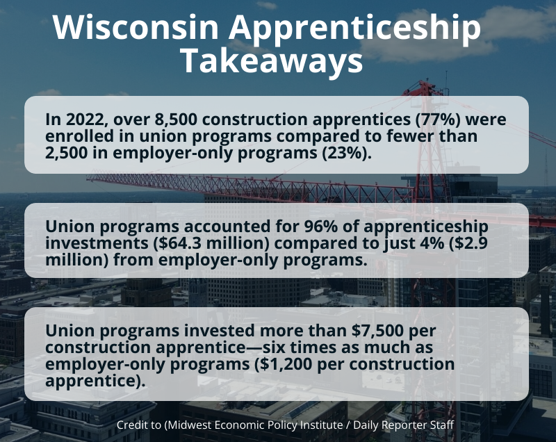 LED -LED apprentice training sheath increase the Wisconsin workforce
