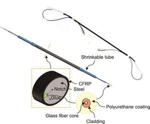 Even sensitive steel-R-FP composite rods revolutionize concrete crack monitoring