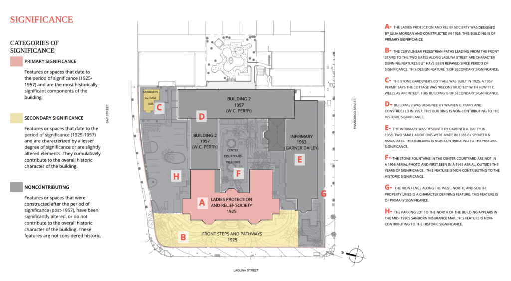 Historical location information, picture on the page and turnbull