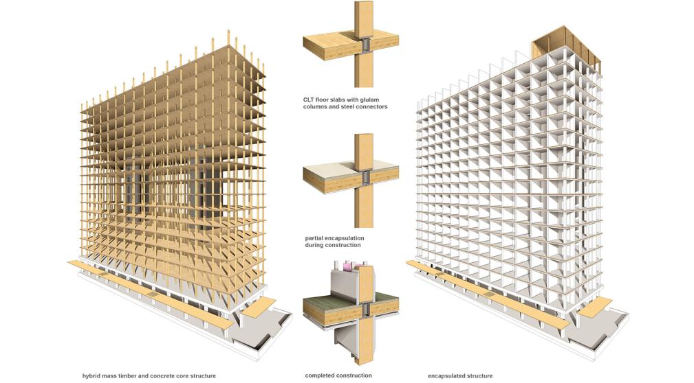 Built with technical wood: 10 inspiring buildings in sustainable design 9 Built with technical wood: 10 inspiring buildings in sustainable design