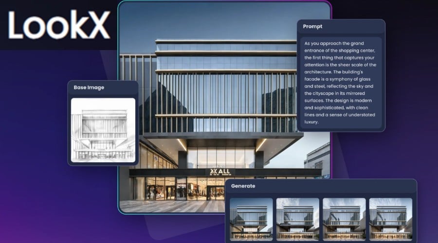 Lookx ai