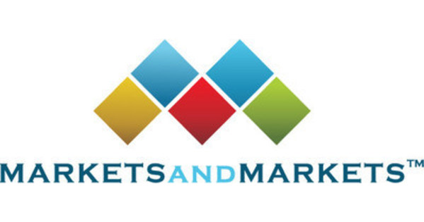3D printing ceramic market worth 0.97 billion US dollars by 2030