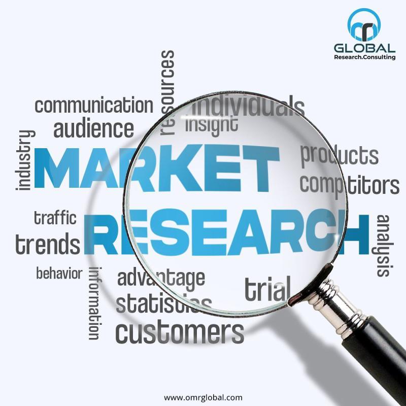 Market for architecture design software comprehensive research