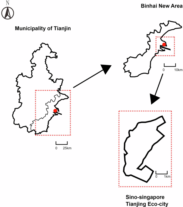 Sustainable policy of urban development and climate adjustment: Assessment of real estate market stability in Tianjin Sinogingapur Eco-City
