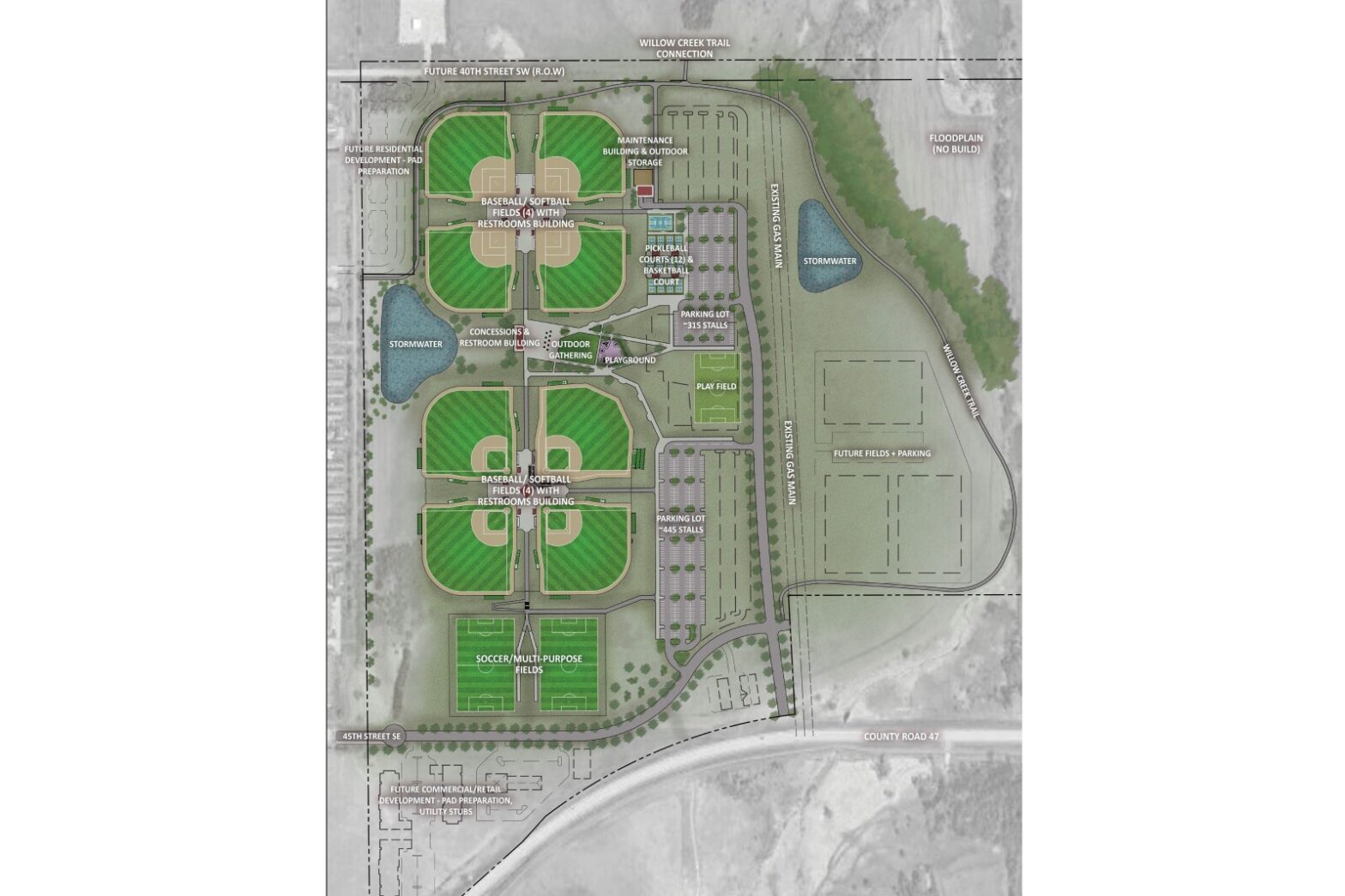 The data for the next steps to the Rochester sports and recreation complex if there are concerns - Post Bulletin