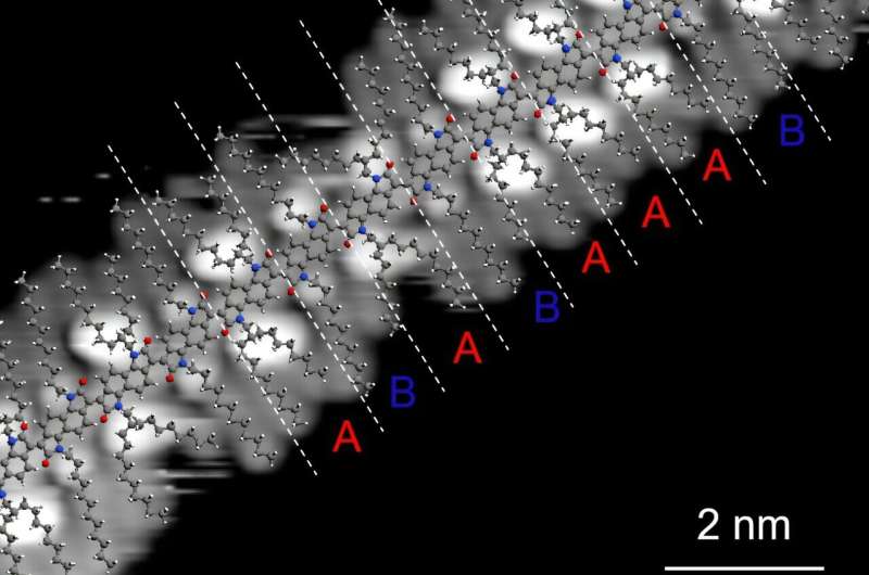 Hidden defects in plastic electronics, which is unveiled by molecular imaging