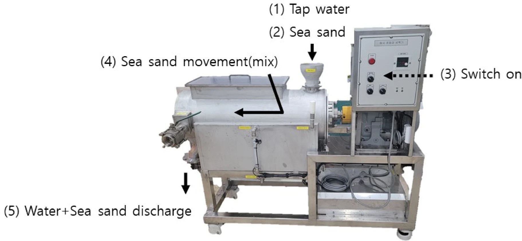 Ultrasound device reduces sea level salt to 0.04% to 0.04%