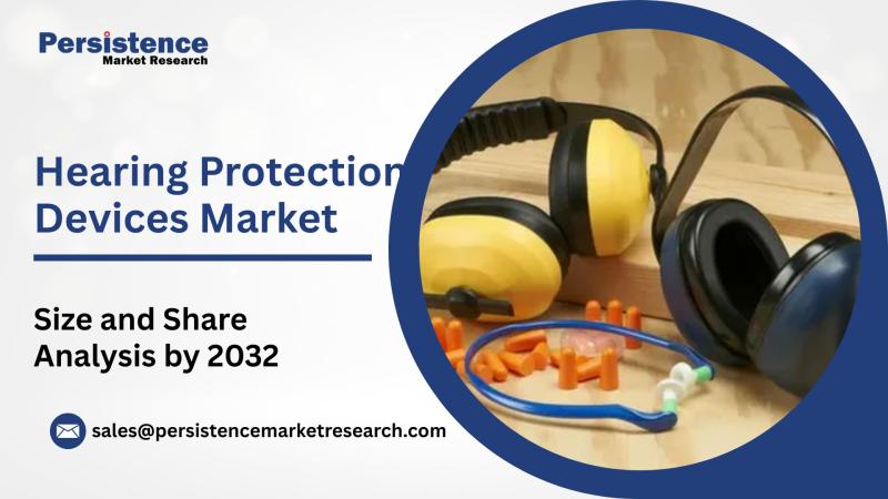 Hearing protection units to rise at 8.2% CAGR