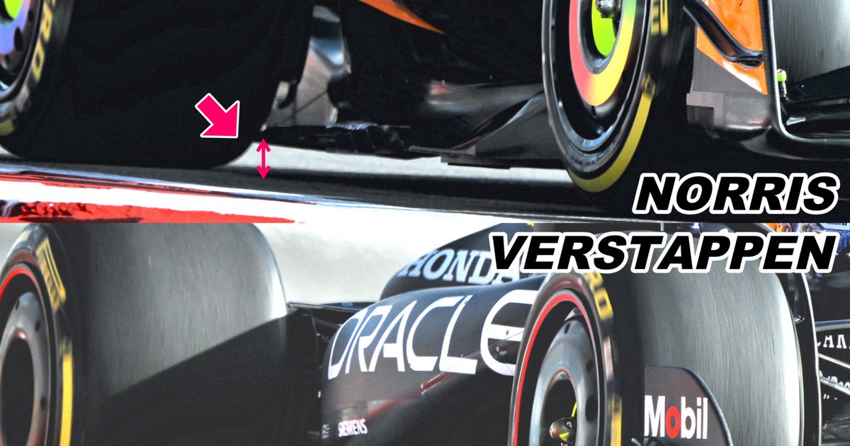 F1 Technology | What's behind Verstappen's pole in sprint qualifying